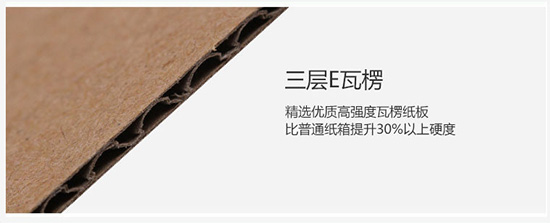 高強度瓦楞紙板 高強度瓦楞紙板